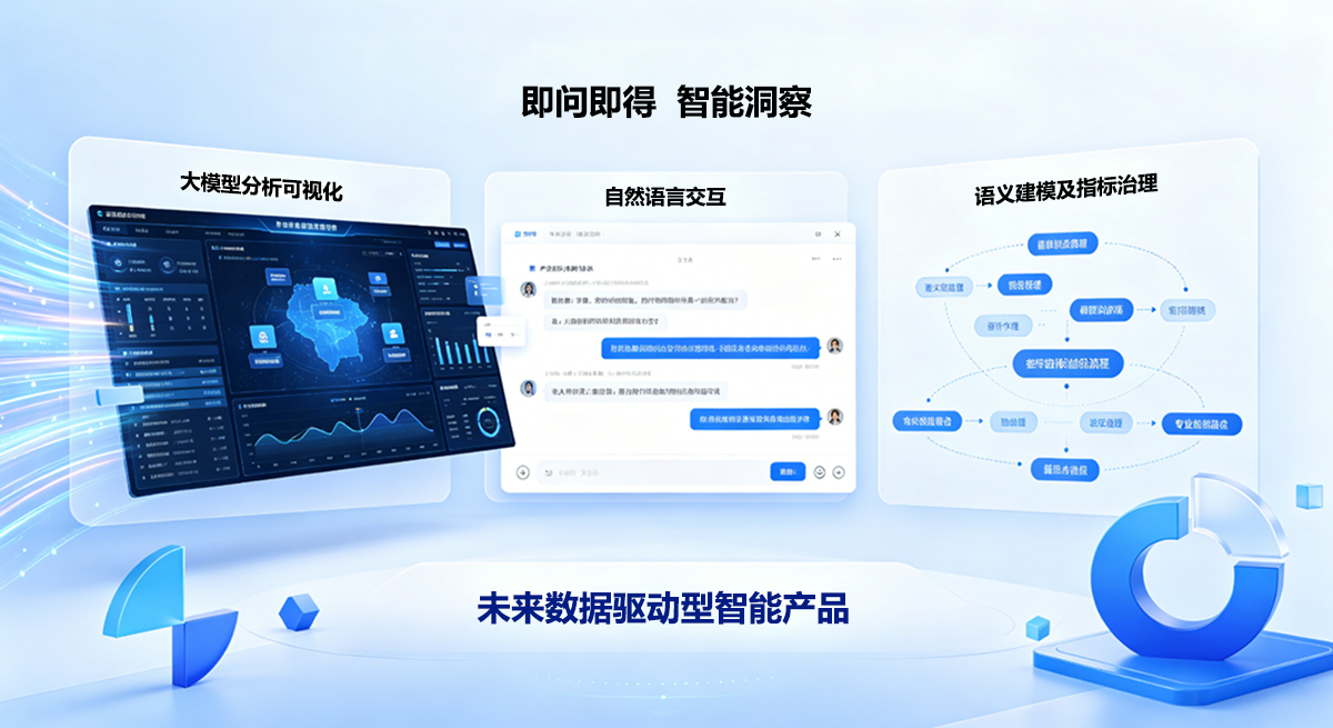 1778549649734.png 产品.5智能BI.png
